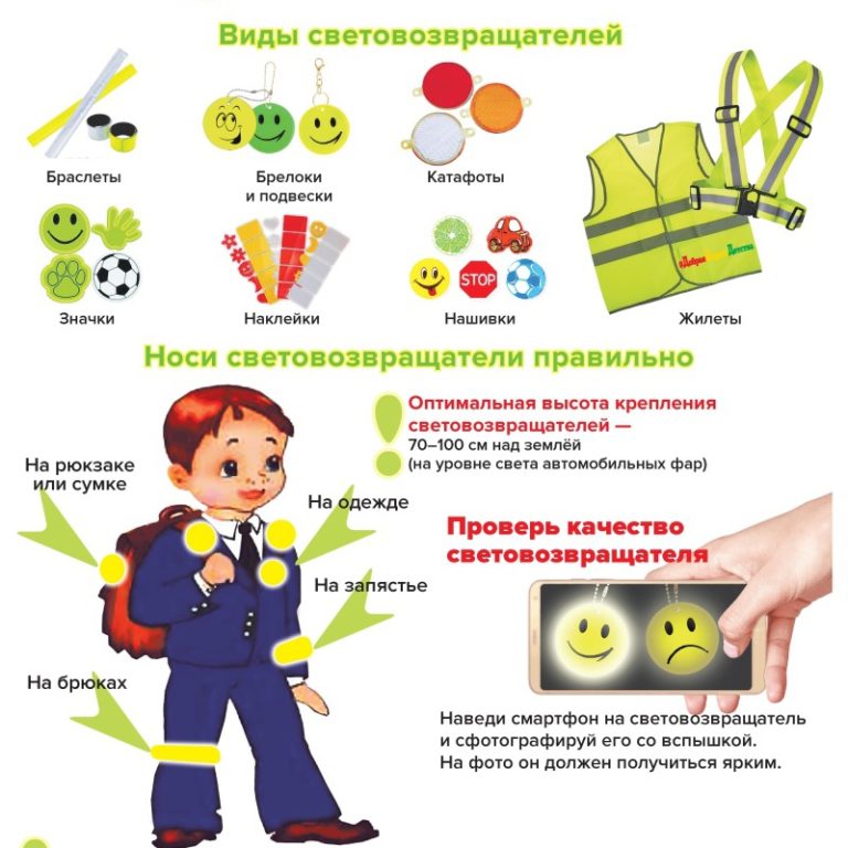 ДОРОЖНАЯ БЕЗОПАСНОСТЬ. Что такое Световозвращающие элементы и как их использовать.